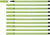 Viltstift STABILO Pen 68/34 pistache
