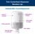 Dispenser M-Tork poetsrol Elevation Wit - Tork 559000