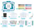 Tekenbord Maped Creativ Lumi'Board met lichtprojectie