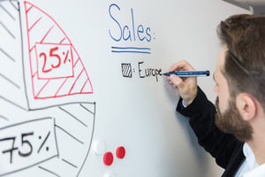 Viltstift Schneider Maxx 290 whiteboard rond assorti 2-3mm 3+1 gratis
