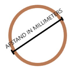 Diameter van Elastieken afbeelding
